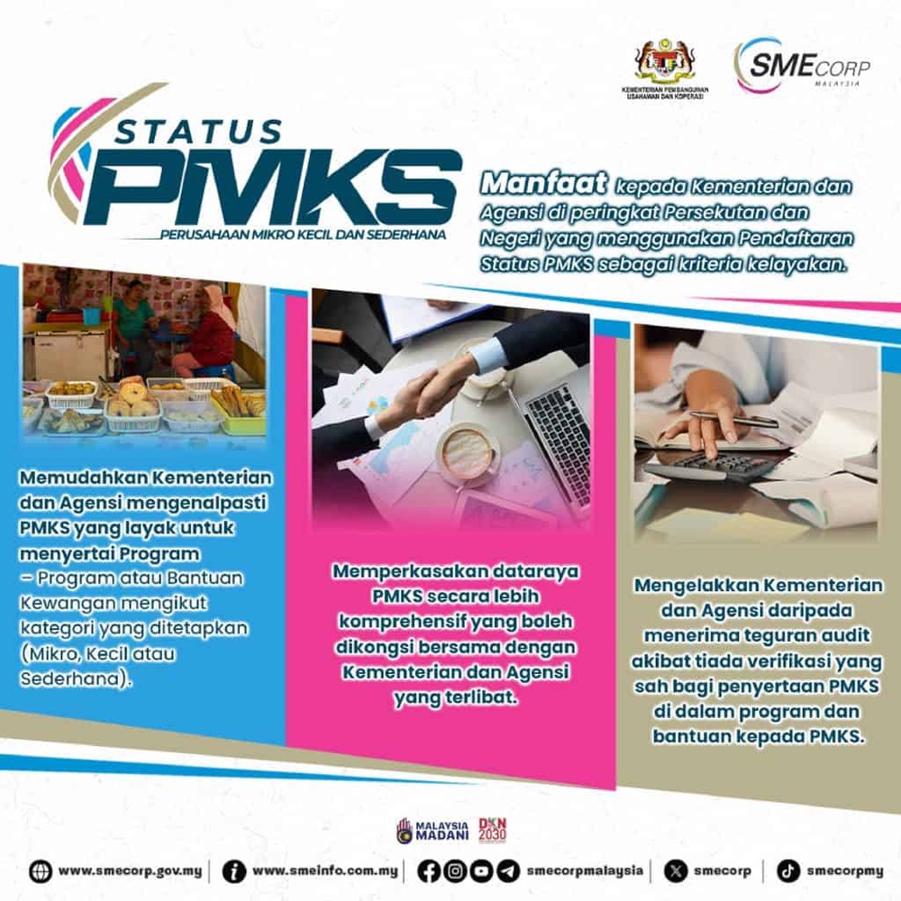 Cara Daftar PMKS, Syarat & Kelebihan Jika Berdaftar