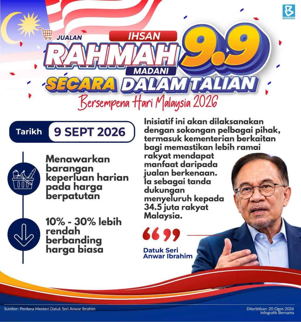 Image from: Senarai Bantuan Kerajaan / Pengumuman Minggu Ini (25 Ogos 2026)