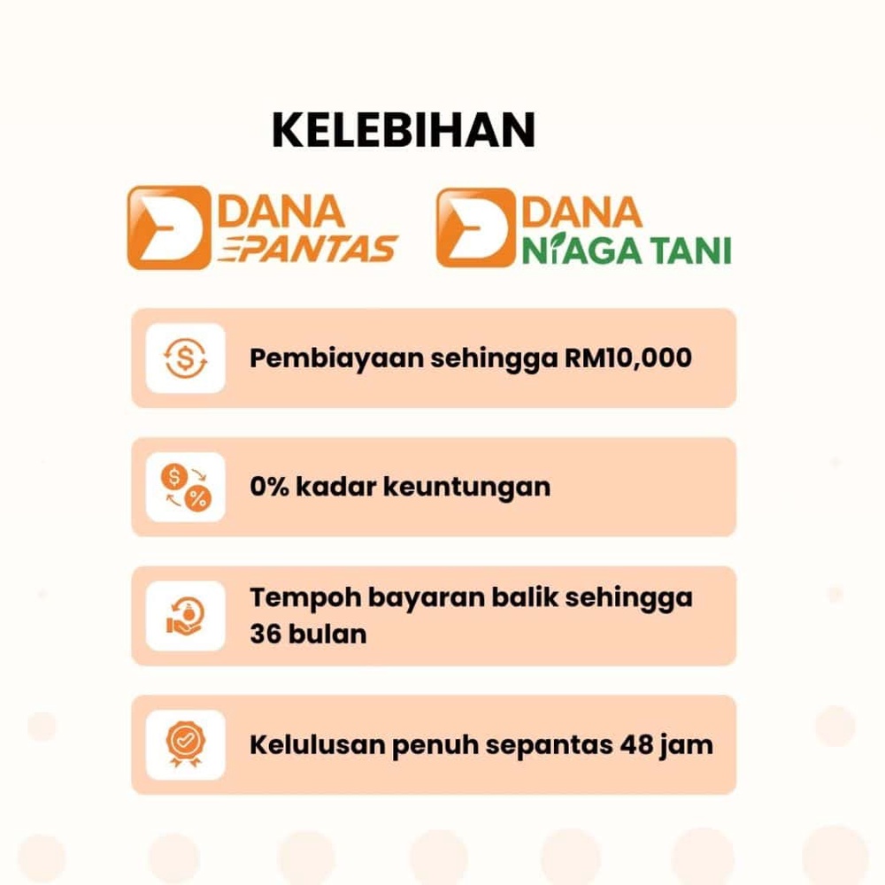 Image from: DANA Pantas & DANA Niaga Tani: Pembiayaan Usahawan Selangor Sehingga RM10,000
