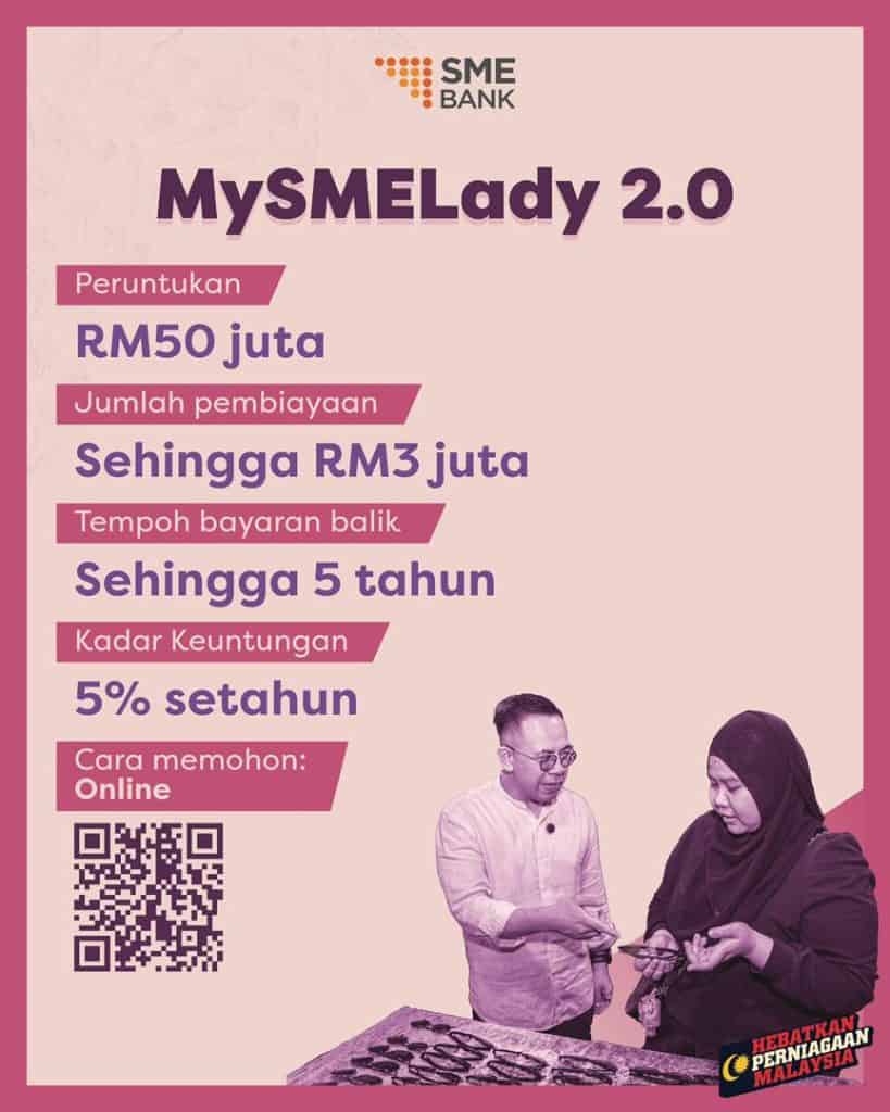 Image from: Senarai Bantuan, Geran dan Pembiayaan untuk Usahawan 2026 – Cara Mohon