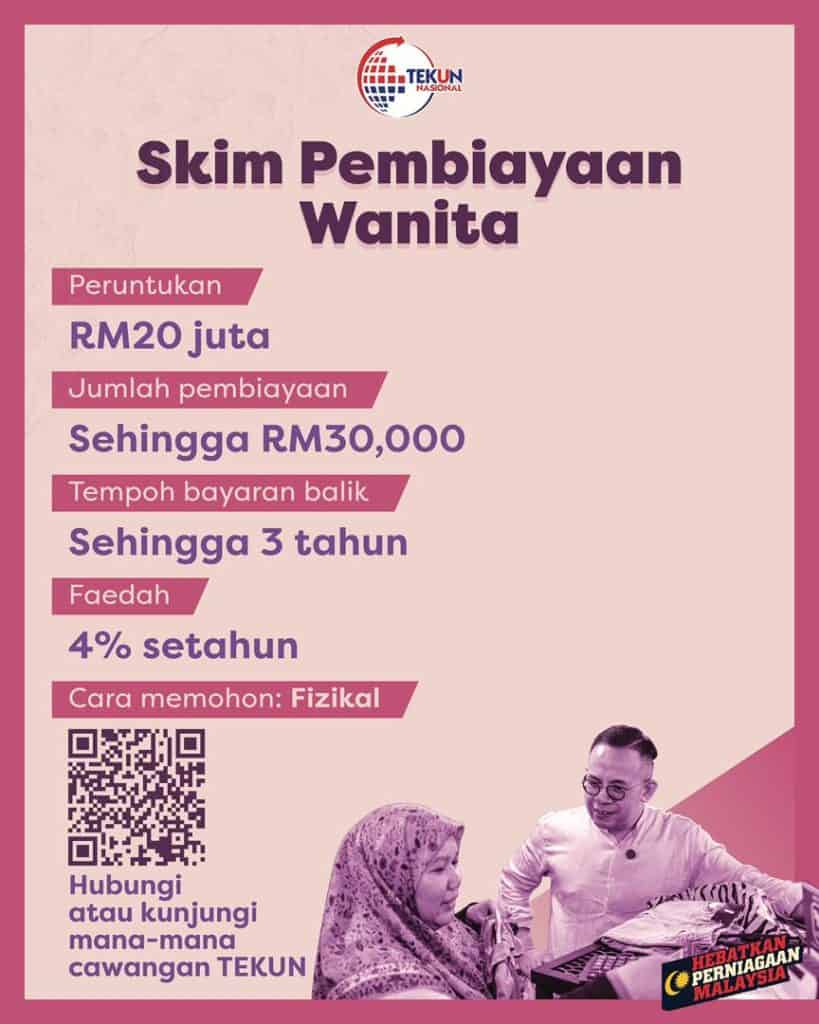 Image from: Senarai Bantuan, Geran dan Pembiayaan untuk Usahawan 2026 – Cara Mohon