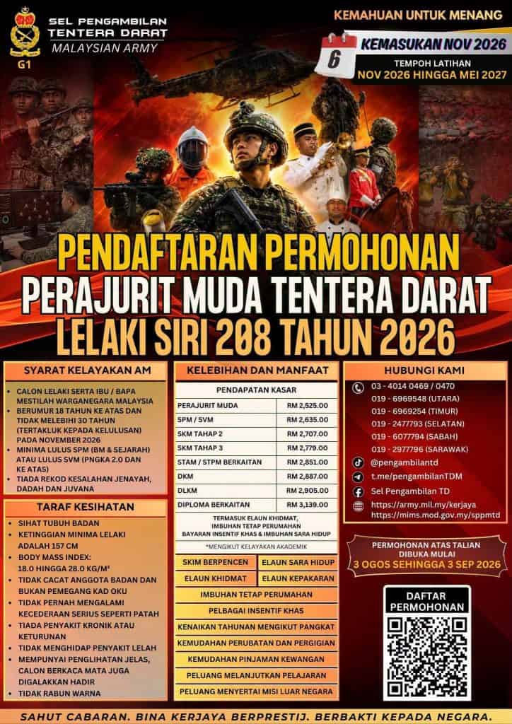 Image from: Senarai Bantuan Kerajaan / Pengumuman Minggu Ini (3 Ogos 2026)