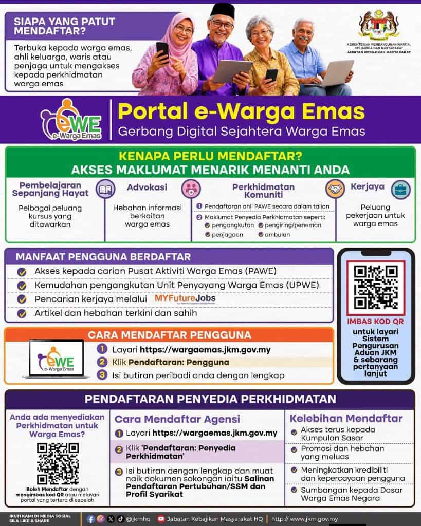 Image from: Senarai Bantuan Kerajaan / Pengumuman Minggu Ini (10 Ogos 2026)
