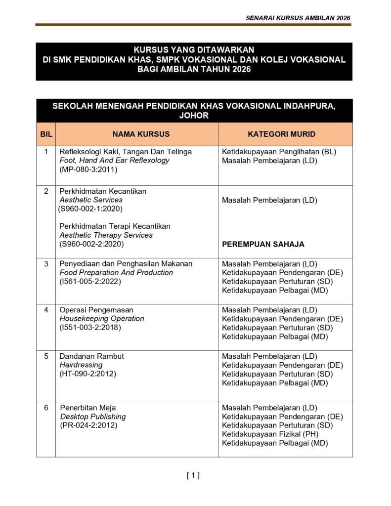 epkhas KPM - Permohonan Tingkatan 1 & 4 Pendidikan Khas 2027