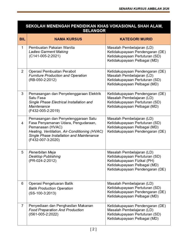epkhas KPM - Permohonan Tingkatan 1 & 4 Pendidikan Khas 2027