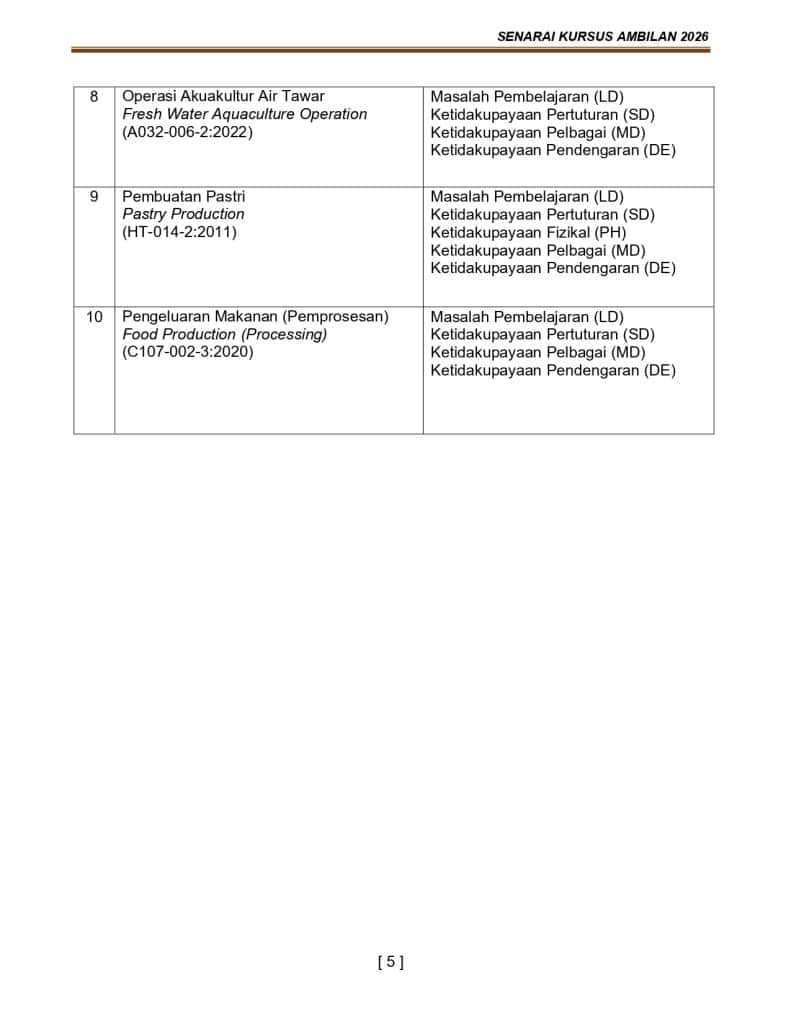 epkhas KPM - Permohonan Tingkatan 1 & 4 Pendidikan Khas 2027