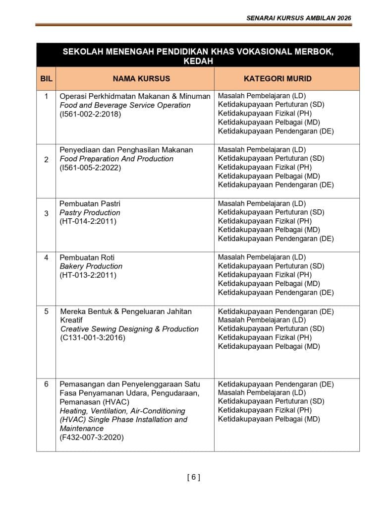 epkhas KPM - Permohonan Tingkatan 1 & 4 Pendidikan Khas 2027