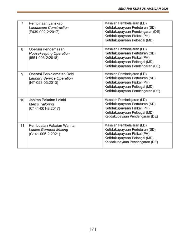 epkhas KPM - Permohonan Tingkatan 1 & 4 Pendidikan Khas 2027