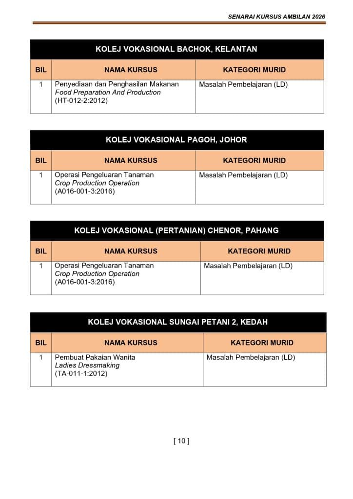 epkhas KPM - Permohonan Tingkatan 1 & 4 Pendidikan Khas 2027
