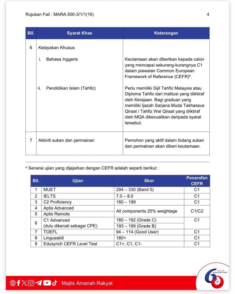 Image from: Senarai Bantuan Kerajaan / Pengumuman Minggu Ini (10 Ogos 2026)