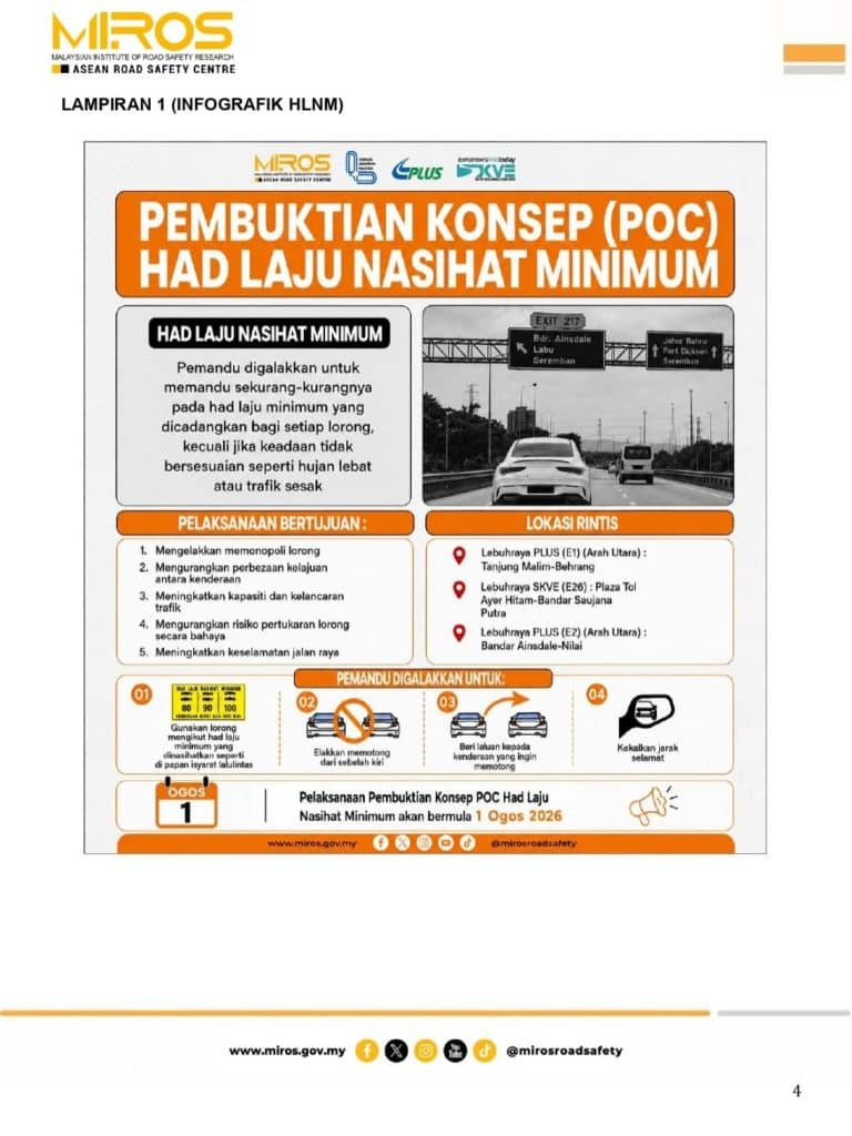 Image from: Senarai Bantuan Kerajaan / Pengumuman Minggu Ini (3 Ogos 2026)