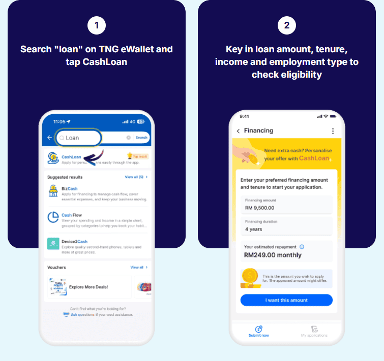 CashLoan TNG eWallet