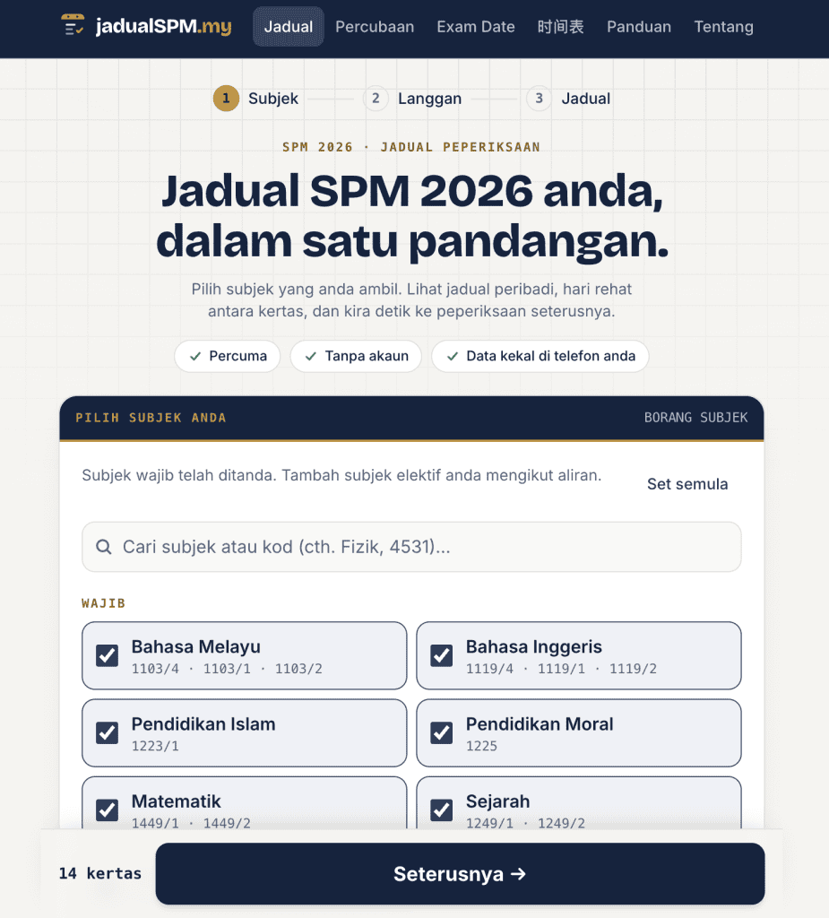 Image from: Jadual SPM 2026 – Tarikh & Subjek (Lembaga Peperiksaan Malaysia)