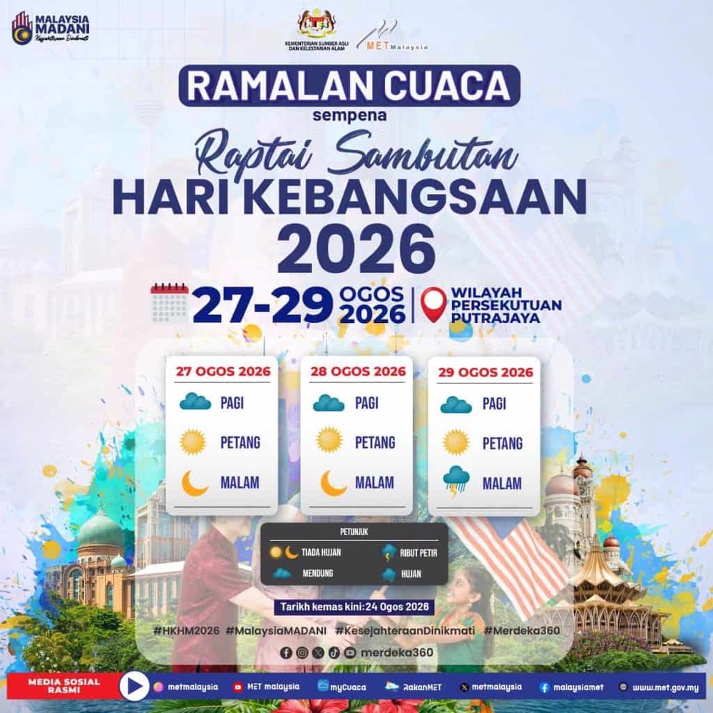 Image from: Senarai Bantuan Kerajaan / Pengumuman Minggu Ini (25 Ogos 2026)