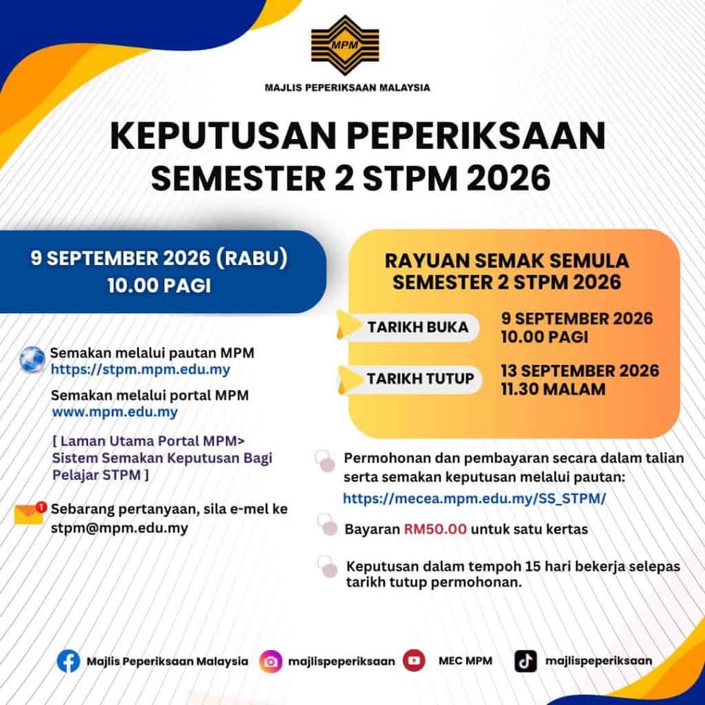 Image from: Senarai Bantuan Kerajaan / Pengumuman Minggu Ini (25 Ogos 2026)
