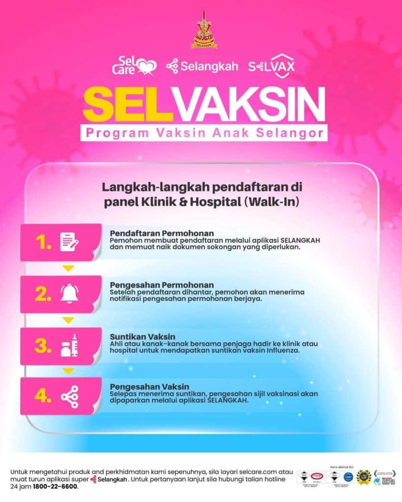 Image from: Warga Selangor, Ini Cara Daftar Vaksin Influenza Percuma