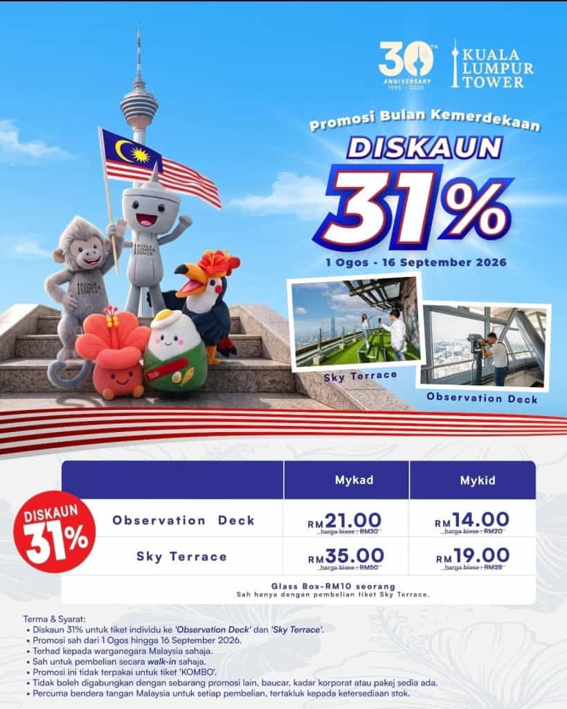 Kemasukan KL Tower diskain 31%