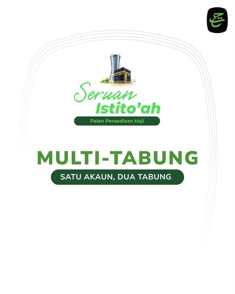 Kelayakan Giliran Haji Automatik