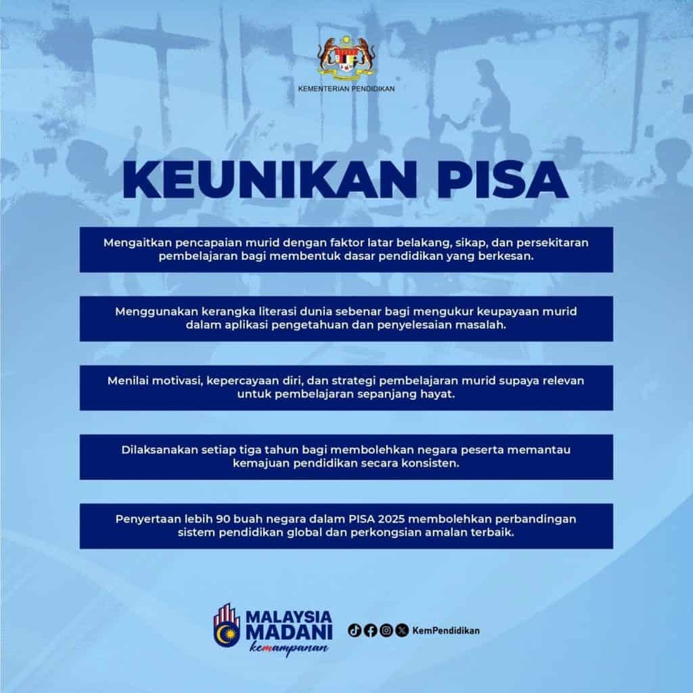 Image from: PISA 2025: Skor Matematik Malaysia Menurun, Sains & Bacaan Meningkat
