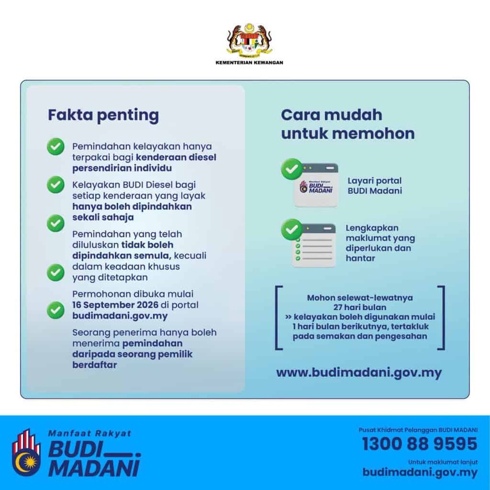Penambahbaikan BUDI Diesel 2026