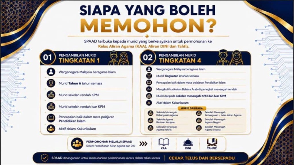 Permohonan kemasukan ke Tingkatan 1 & 4 bagi KAA, Dini dan Tahfiz 2027