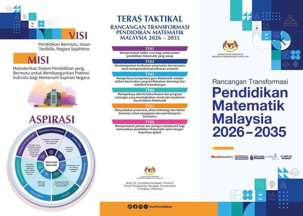 Image from: Rancangan Transformasi Pendidikan Matematik Malaysia 2026–2035: Apa Yang Perlu Diketahui?