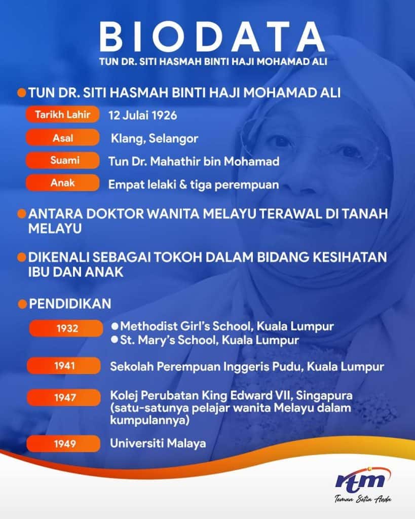 Image from: Biodata Tun Dr Hasmah: Mengenang Jasa & Kisah Hidup Ikon Wanita Malaysia