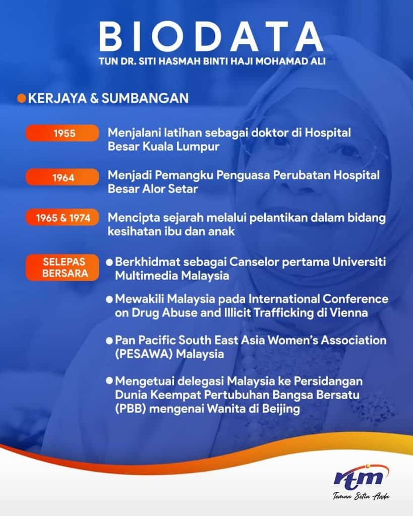 Image from: Biodata Tun Dr Hasmah: Mengenang Jasa & Kisah Hidup Ikon Wanita Malaysia