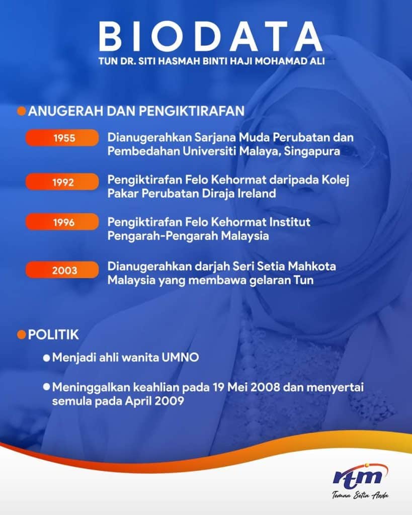 Image from: Biodata Tun Dr Hasmah: Mengenang Jasa & Kisah Hidup Ikon Wanita Malaysia