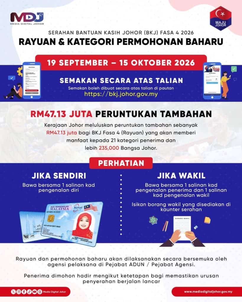 Image from: Senarai Bantuan Kerajaan / Pengumuman Minggu Ini (22 Sept 2026)