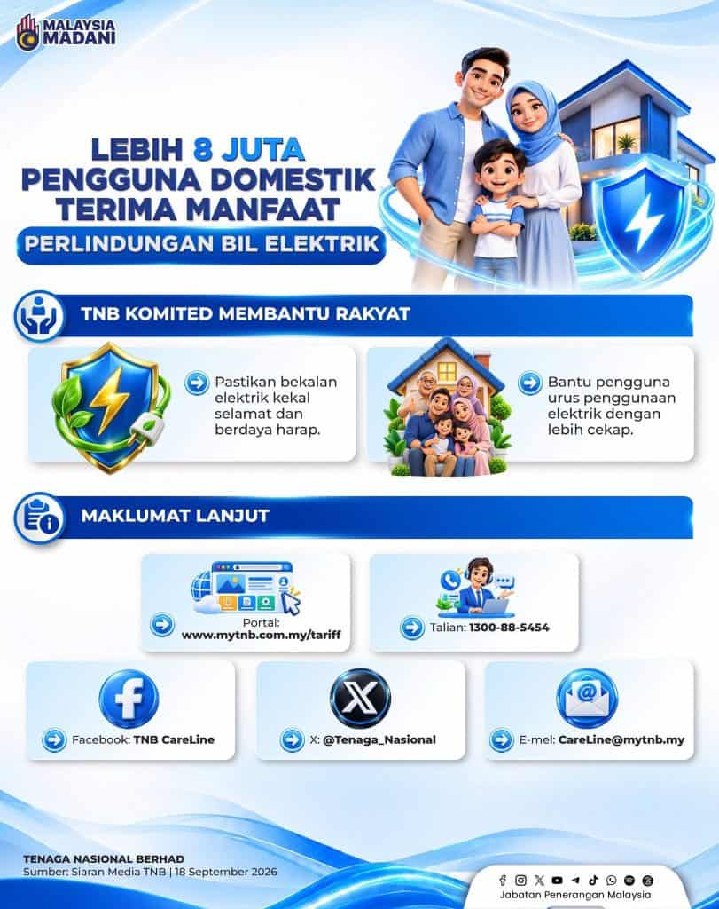Image from: Senarai Bantuan Kerajaan / Pengumuman Minggu Ini (22 Sept 2026)