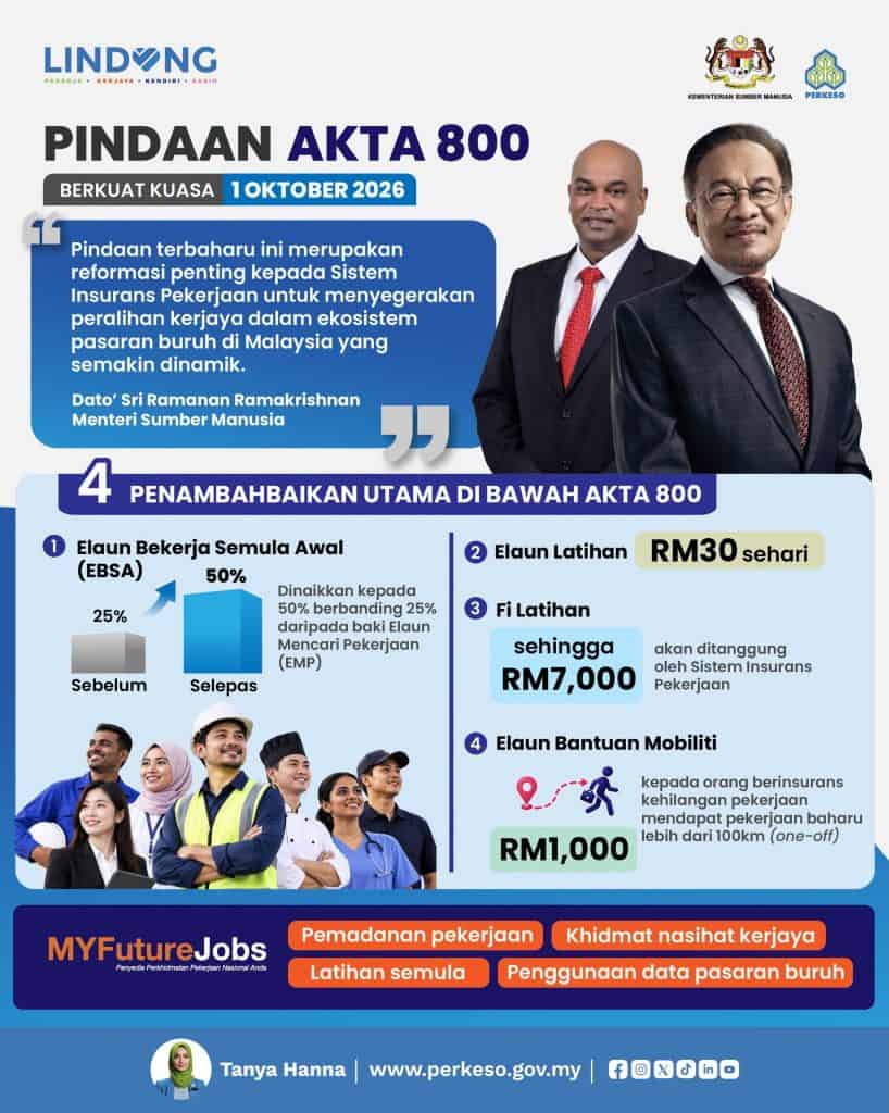 Image from: Penambahbaikan SIP PERKESO – Berkuatkuasa Mulai 1 Oktober 2026