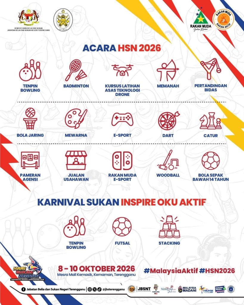 Image from: Hari Sukan Negara 2026: Bila Tarikh Sambutan & Apa Aktiviti Tahun Ini?