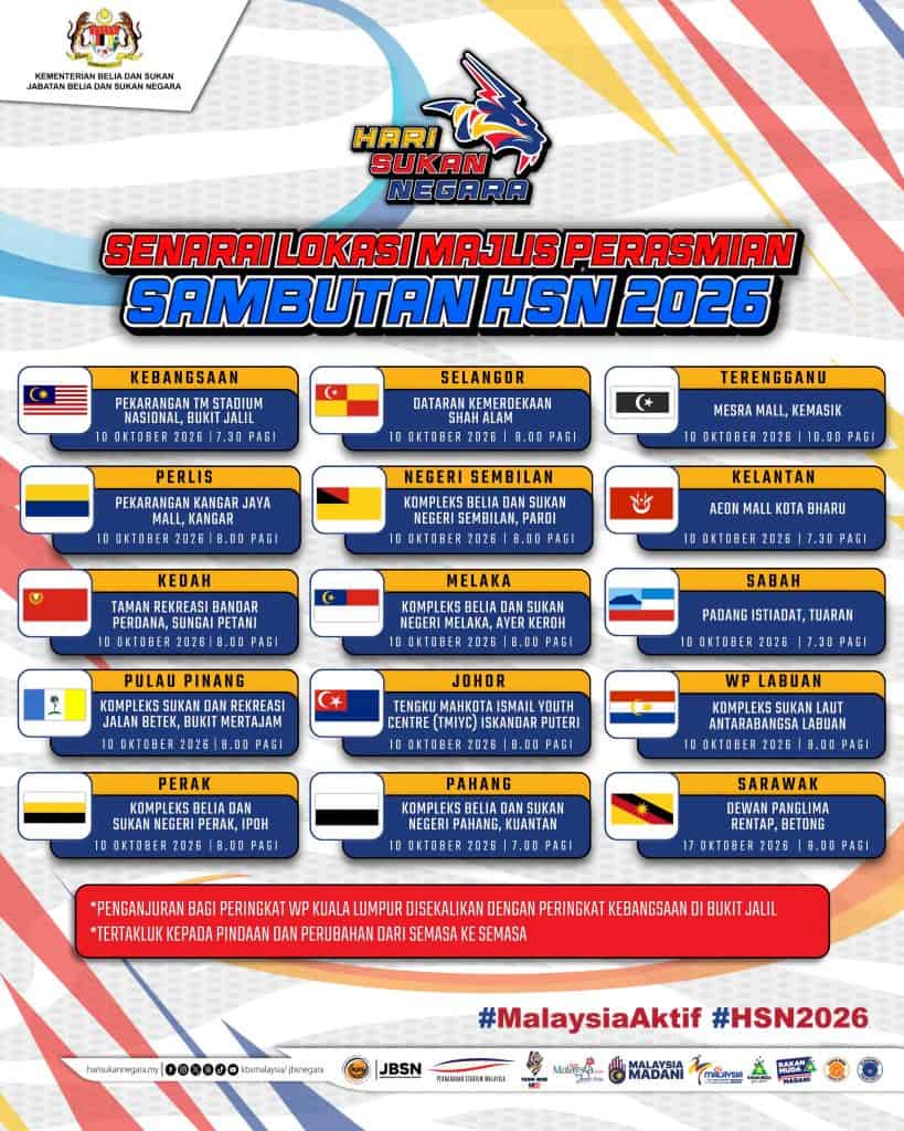 Image from: Senarai Bantuan Kerajaan / Pengumuman Minggu Ini (14 Sept 2026)