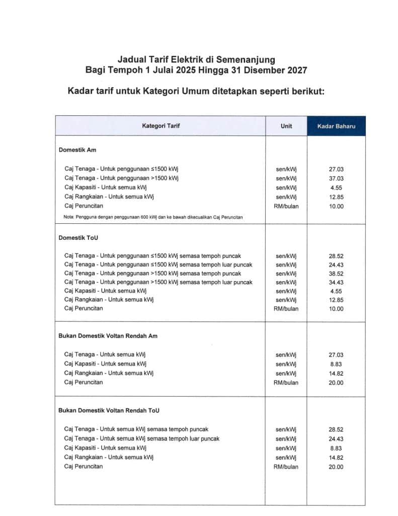 Jadual Tarif Elektrik di Semenanjung Sehingga 31 Disember 2027