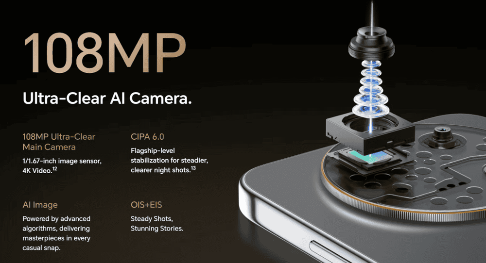 Image from: HONOR X9e Pro Malaysia: Spesifikasi, Rekabentuk, Varian dan Harga