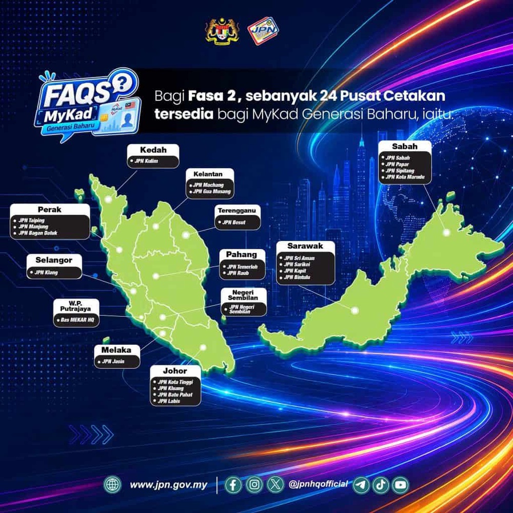 Image from: Senarai Bantuan Kerajaan / Pengumuman Minggu Ini (29 Sept 2026)