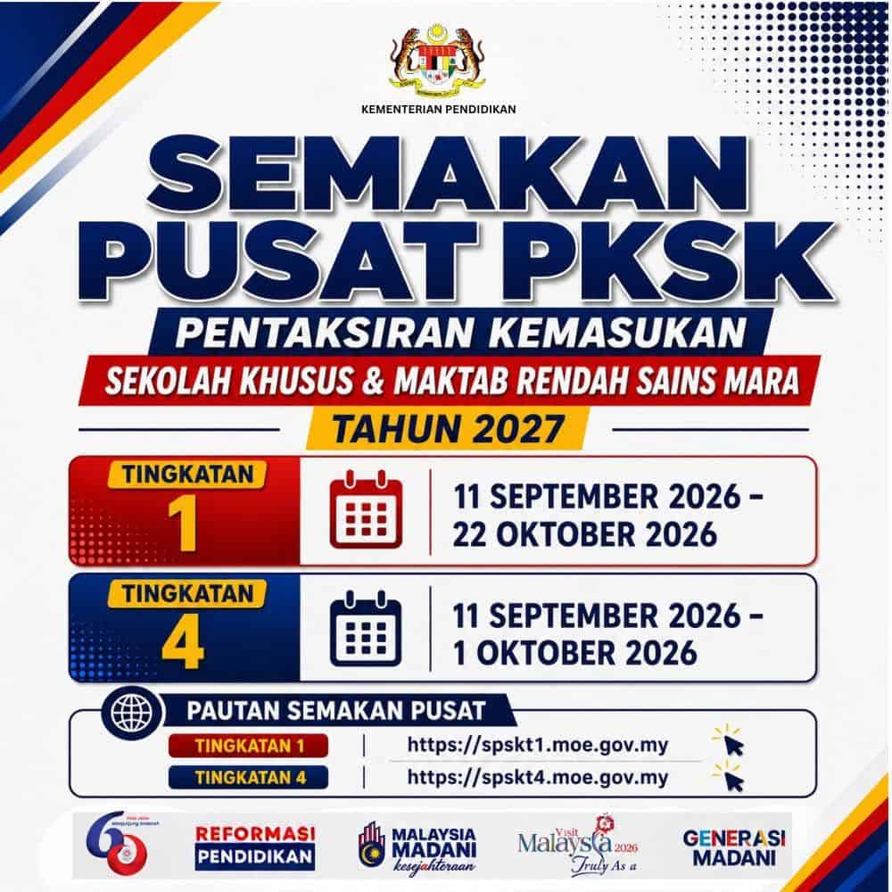 Image from: Contoh Soalan PKSK Beserta Jawapan – Bahagian A, B, C
