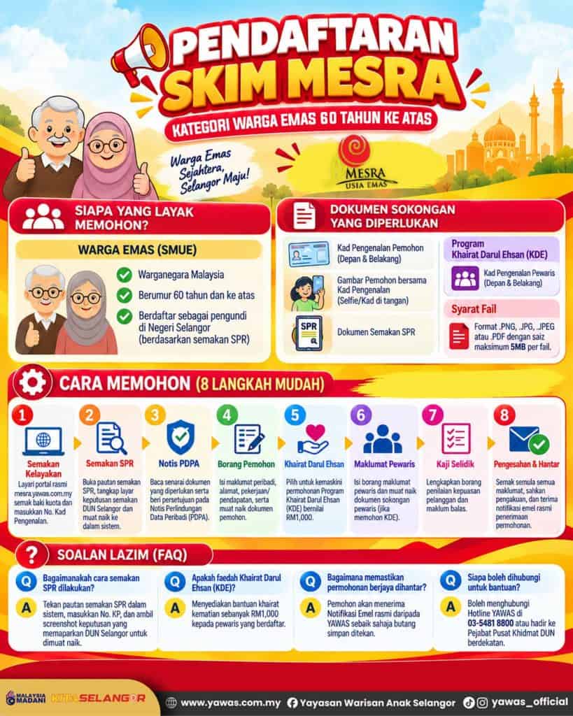 skim mesra