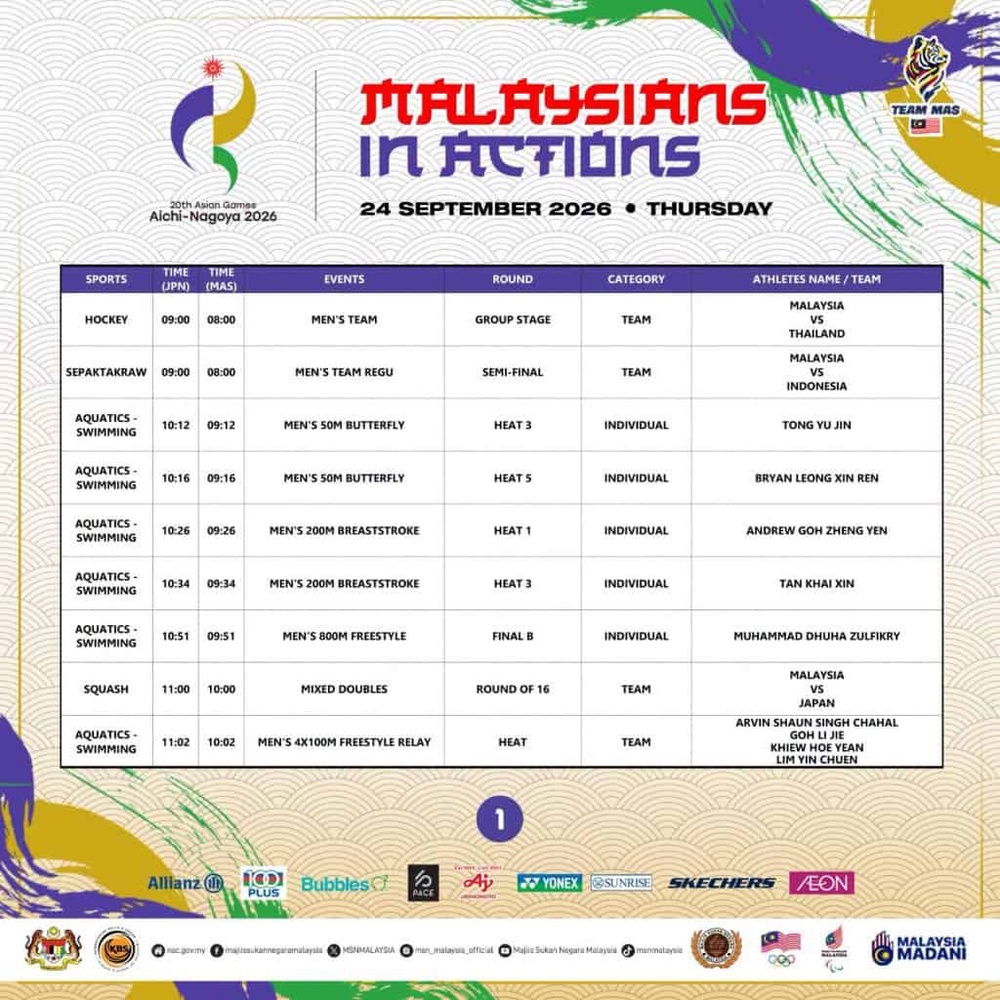 Image from: Sukan Asia Aichi-Nagoya 2026 [LIVE] Jadual Acara Team MAS Hari Ini