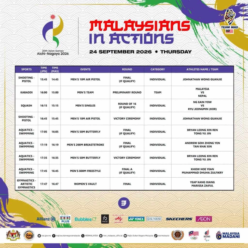 Image from: Sukan Asia Aichi-Nagoya 2026 [LIVE] Jadual Acara Team MAS Hari Ini