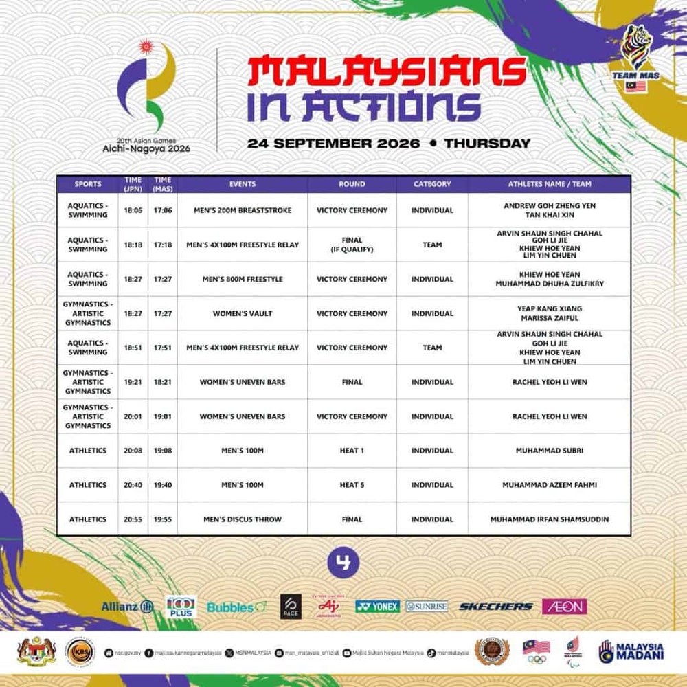 Image from: Sukan Asia Aichi-Nagoya 2026 [LIVE] Jadual Acara Team MAS Hari Ini