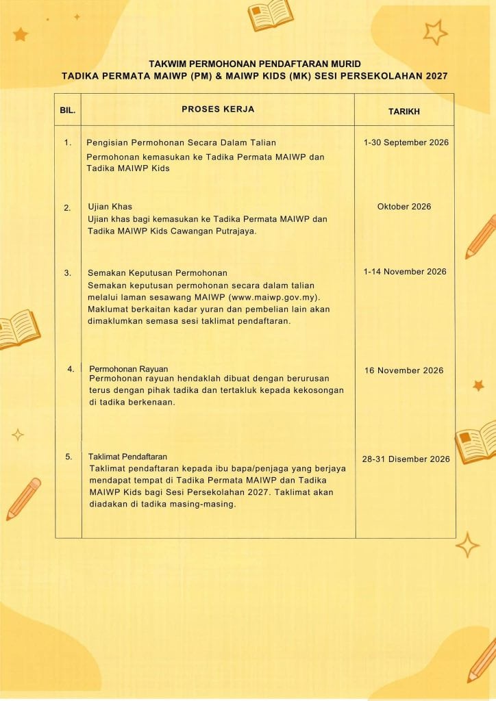 Image from: Senarai Bantuan Kerajaan / Pengumuman Minggu Ini (7 Sept 2026)