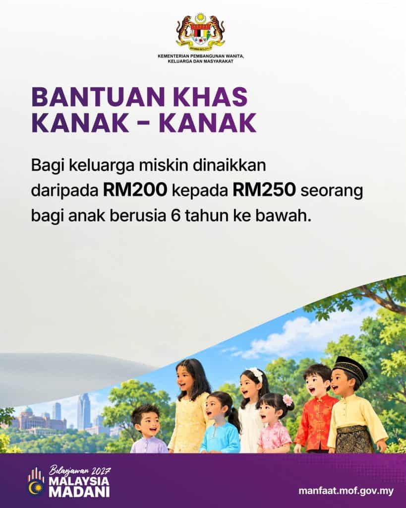 Bantuan JKM Naik Mulai 2027: Senarai Insentif & Kadar Bayaran