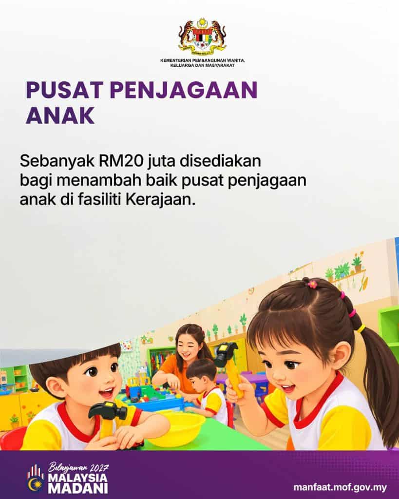 Bantuan JKM Naik Mulai 2027: Senarai Insentif & Kadar Bayaran