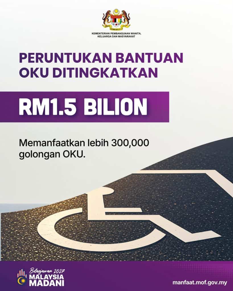 Bantuan JKM Naik Mulai 2027: Senarai Insentif & Kadar Bayaran