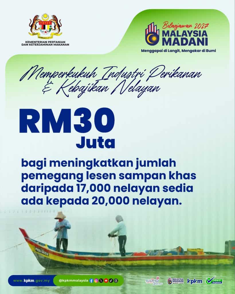 Image from: Belanjawan 2027 untuk Semua Golongan – Pekerja Gig, Petani, Nelayan, Pemilik Haiwan, dll
