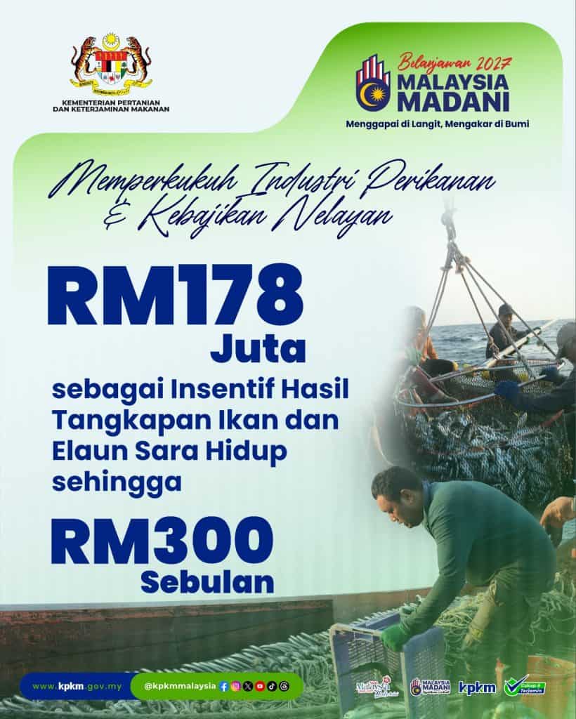 Image from: Belanjawan 2027 untuk Semua Golongan – Pekerja Gig, Petani, Nelayan, Pemilik Haiwan, dll