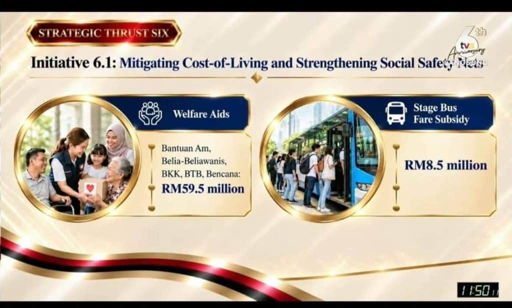 Image from: Belanjawan Sarawak 2027 – Intipati Penting & Inisiatif untuk Rakyat