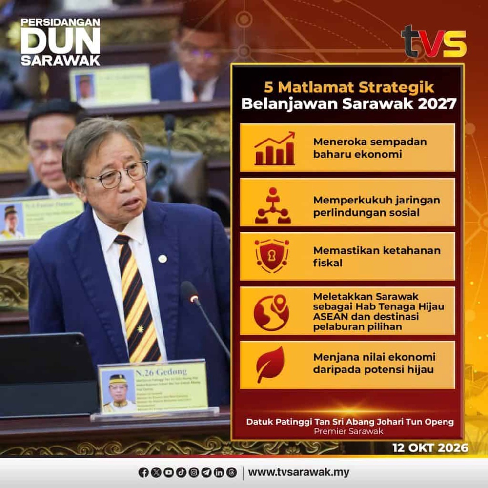 Image from: Belanjawan Sarawak 2027 – Intipati Penting & Inisiatif untuk Rakyat